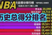 NBA历史各位置排行榜前十名（巨星争霸，传奇绽放）