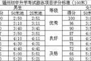 镇江体育中考游泳技巧训练（掌握游泳技巧，迎接中考挑战）