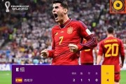 探索世界杯8强比分历史（回顾世界杯8强比分，发现背后的）