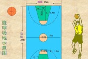 篮球防守基本理论知识（提高篮球防守水平的关键技巧和策略）