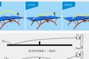 深入解读乒乓球发球规则（掌握乒乓球发球规则的技巧与注意事项）