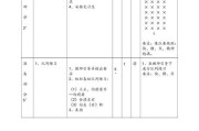 掌握排球背垫球的技术要领（打造稳定的传球基础，提升比赛表现）