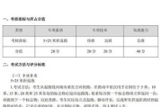 足球单招专项技巧——掌握操控力的关键（提高比赛实用性，用单招技巧制胜）