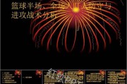 篮球防守要点与技巧（提高篮球防守效果的关键要素）