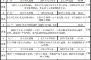 足球裁判报告技巧（提升裁判报告水平的关键技巧）