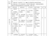 提高篮球防守能力的训练方法（以防守训练设计为主题的篮球教学）