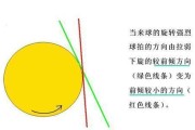 乒乓球技巧大揭秘（技巧性解析与实战演练，助你成为乒乓球下旋球高手）