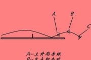 如何有效接旋球提升乒乓球技术水平（掌握接旋球技巧，成为乒乓球高手）