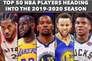 2020NBA球员工资排行榜（揭秘NBA顶薪合同，巨额工资让球员暴富）