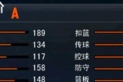 NBA控球后卫得分排行榜