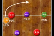 掌握排球发球技巧的关键要领（以第一人称动作为主题的排球发球技巧）