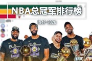 NBA现任最强球员排行榜（挑战巅峰，谁是NBA最强者？）