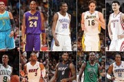 中国球员NBA年薪排行榜2015（揭秘中国球员在NBA的收入情况，让你惊讶的是……）