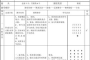 足球技术技巧音乐教案——用音乐感受足球的魅力（利用音乐元素提升足球技术，让训练更有趣）