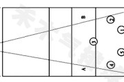排球基础教学（学习排球定球，掌握正确技巧和关键要点）